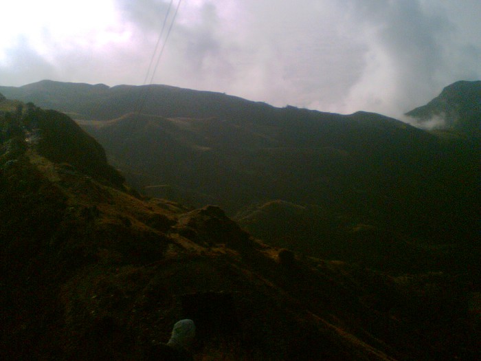 kalinchowk ,pokhara & london2008