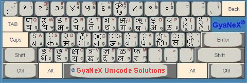 nepali unicode romanized keyboard layout